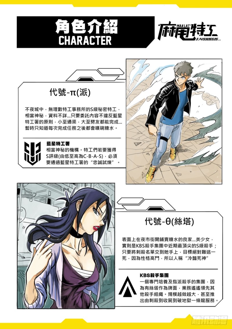 麻甩特工- 下拉式漫画- 腾讯动漫