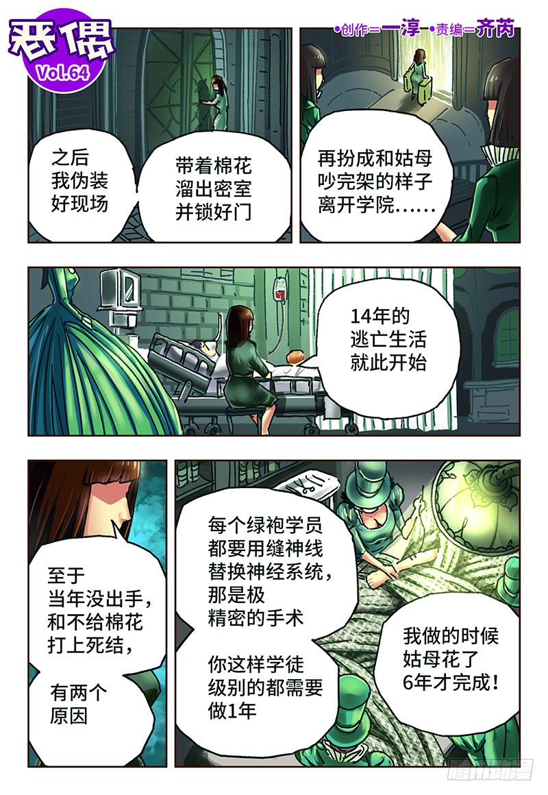 恶偶 天才玩偶 第六十四话 在线漫画 腾讯动漫官方网站