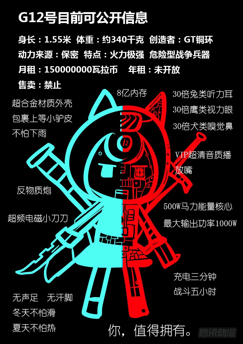 被玩坏的大魔王 362 超火力喵喵其二 在线漫画 腾讯动漫官方网站