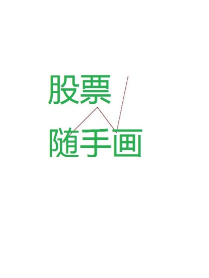 股票随手画