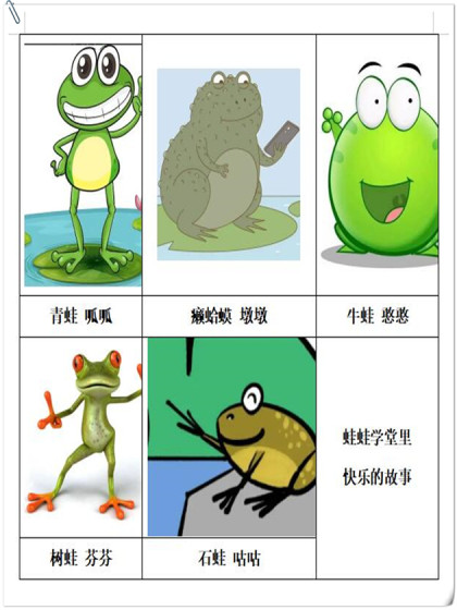 青蛙呱呱