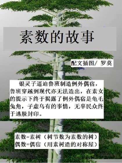 素数的故事